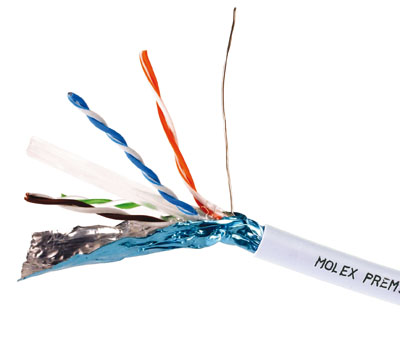 Molex Cat-6 UTP